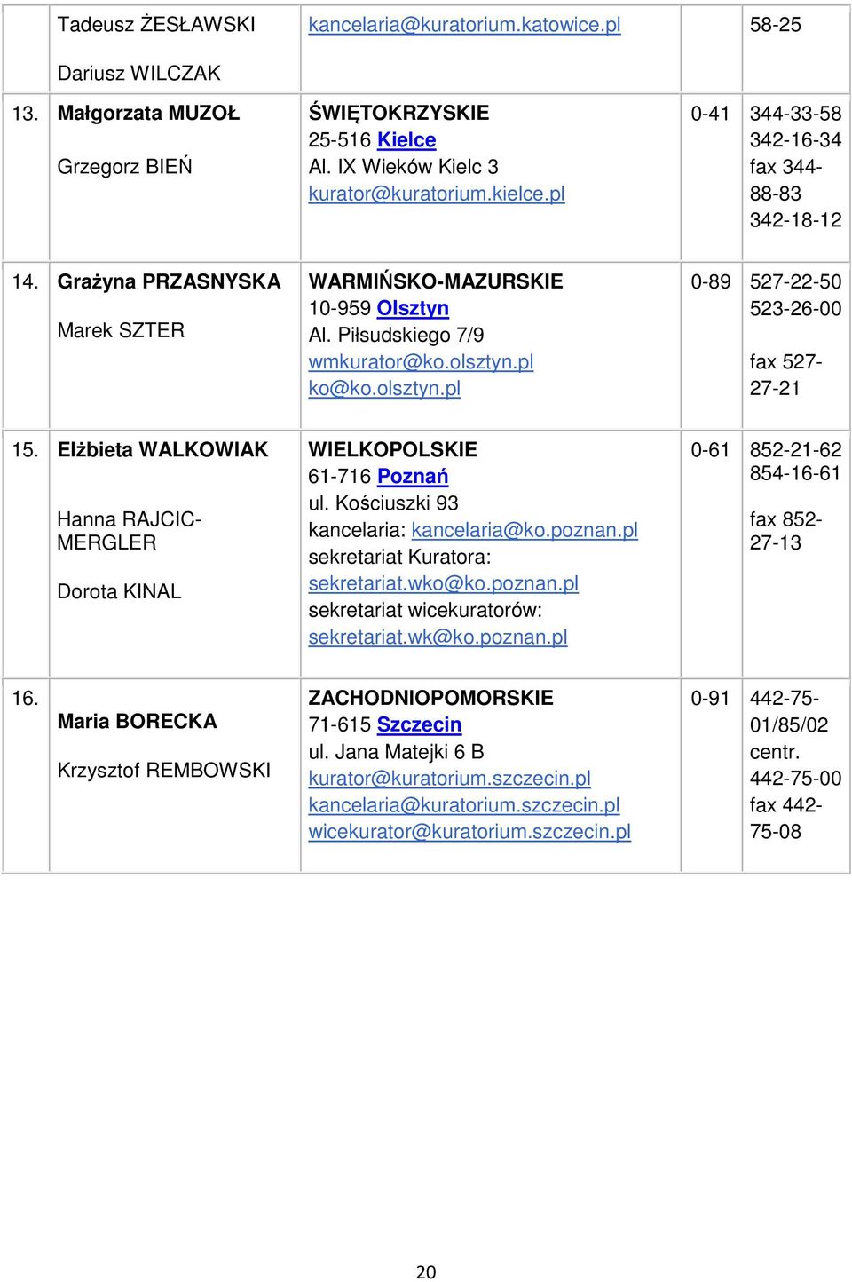pl ko@ko.olsztyn.pl 0-89 527-22-50 523-26-00 fax 527-27-21 15. Elżbieta WALKOWIAK Hanna RAJCIC- MERGLER Dorota KINAL WIELKOPOLSKIE 61-716 Poznań ul. Kościuszki 93 kancelaria: kancelaria@ko.poznan.