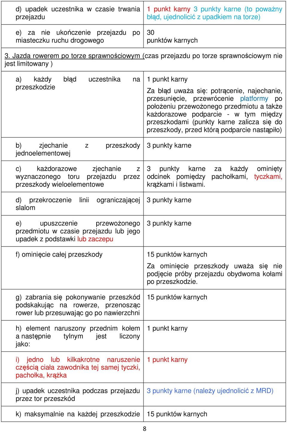 Jazda rowerem po torze sprawnościowym (czas przejazdu po torze sprawnościowym nie jest limitowany ) a) każdy błąd uczestnika na przeszkodzie b) zjechanie z przeszkody jednoelementowej c) każdorazowe