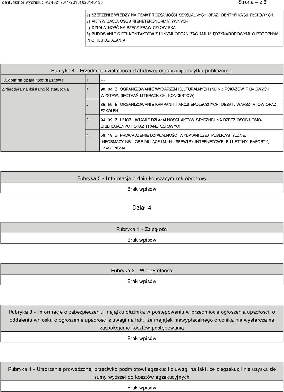 Nieodpłatna działalność statutowa 1 90, 04, Z, OGRANIZOWANIE WYDARZEŃ KULTURALNYCH (M.IN.