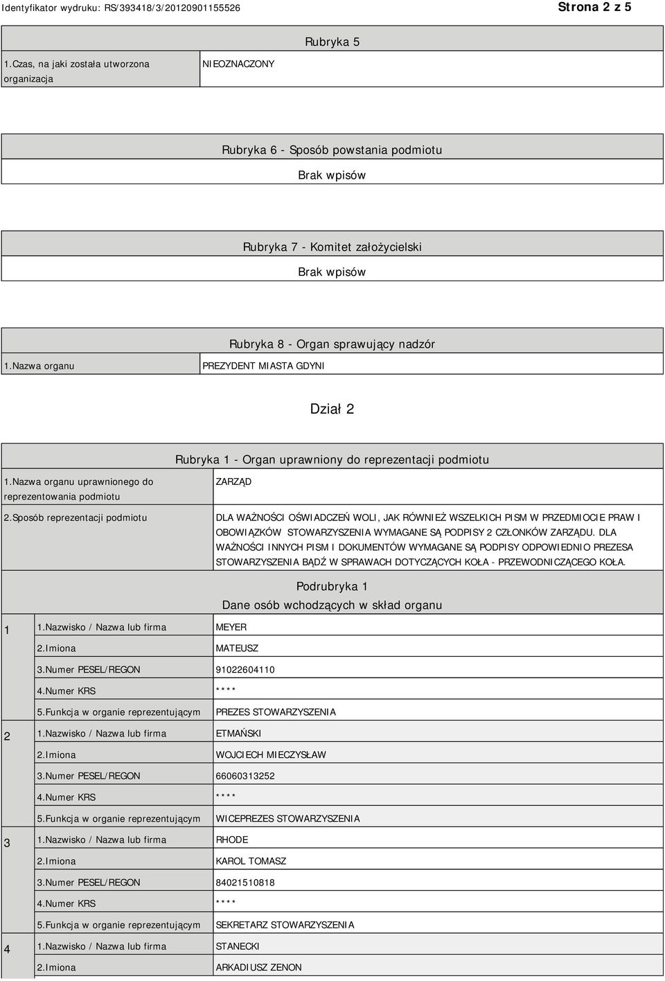 Sposób reprezentacji podmiotu ZARZĄD DLA WAŻNOŚCI OŚWIADCZEŃ WOLI, JAK RÓWNIEŻ WSZELKICH PISM W PRZEDMIOCIE PRAW I OBOWIĄZKÓW STOWARZYSZENIA WYMAGANE SĄ PODPISY 2 CZŁONKÓW ZARZĄDU.