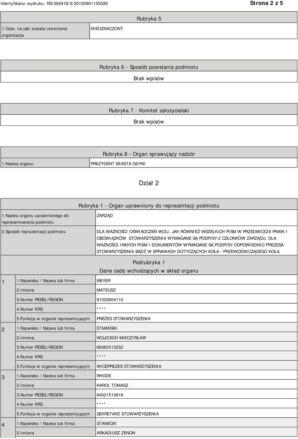 Sposób reprezentacji podmiotu ZARZĄD DLA WAŻNOŚCI OŚWIADCZEŃ WOLI, JAK RÓWNIEŻ WSZELKICH PISM W PRZEDMIOCIE PRAW I OBOWIĄZKÓW STOWARZYSZENIA WYMAGANE SĄ PODPISY 2 CZŁONKÓW ZARZĄDU.