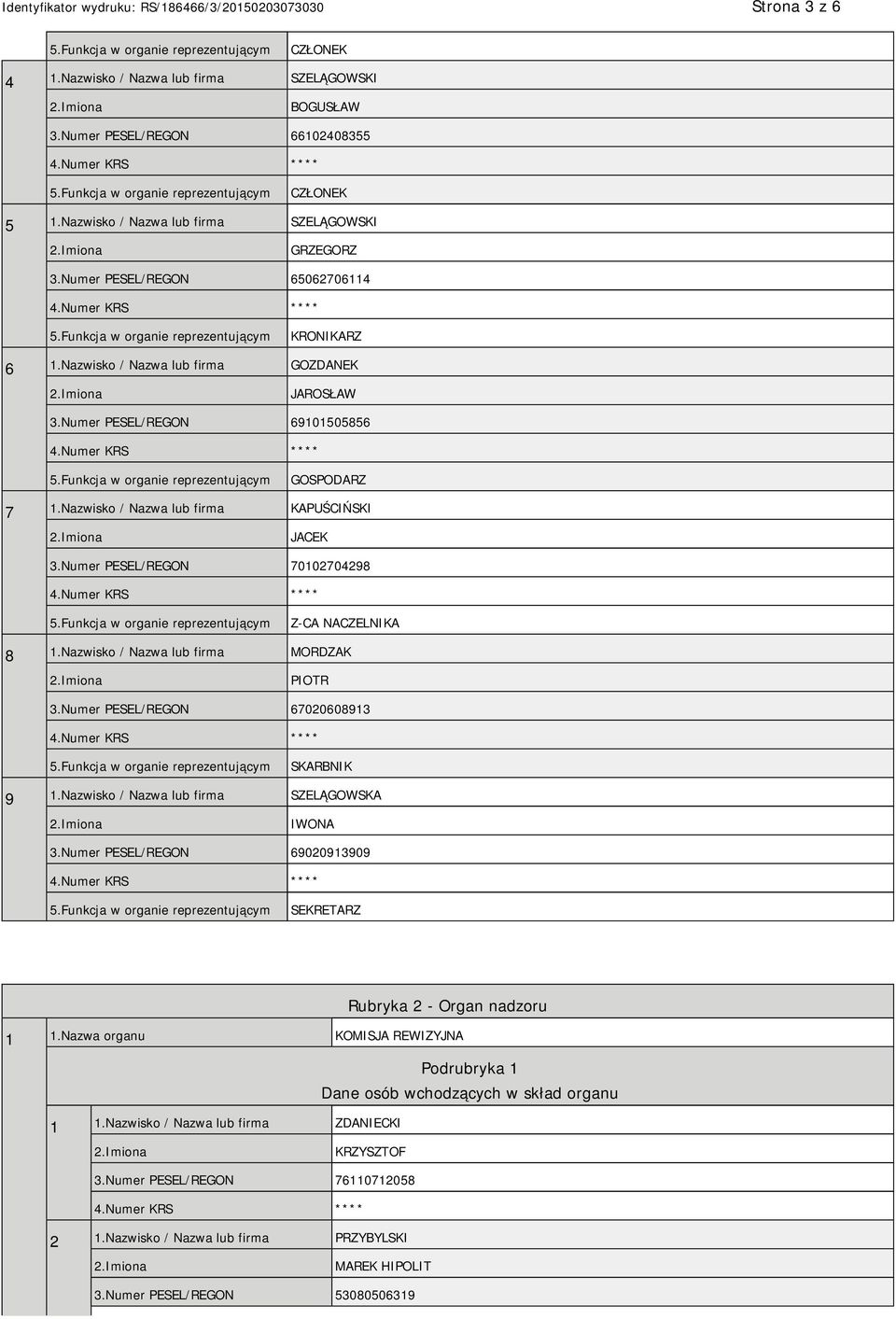 Numer PESEL/REGON 70102704298 Z-CA NACZELNIKA 8 1.Nazwisko / Nazwa lub firma MORDZAK PIOTR 3.Numer PESEL/REGON 67020608913 SKARBNIK 9 1.Nazwisko / Nazwa lub firma SZELĄGOWSKA IWONA 3.