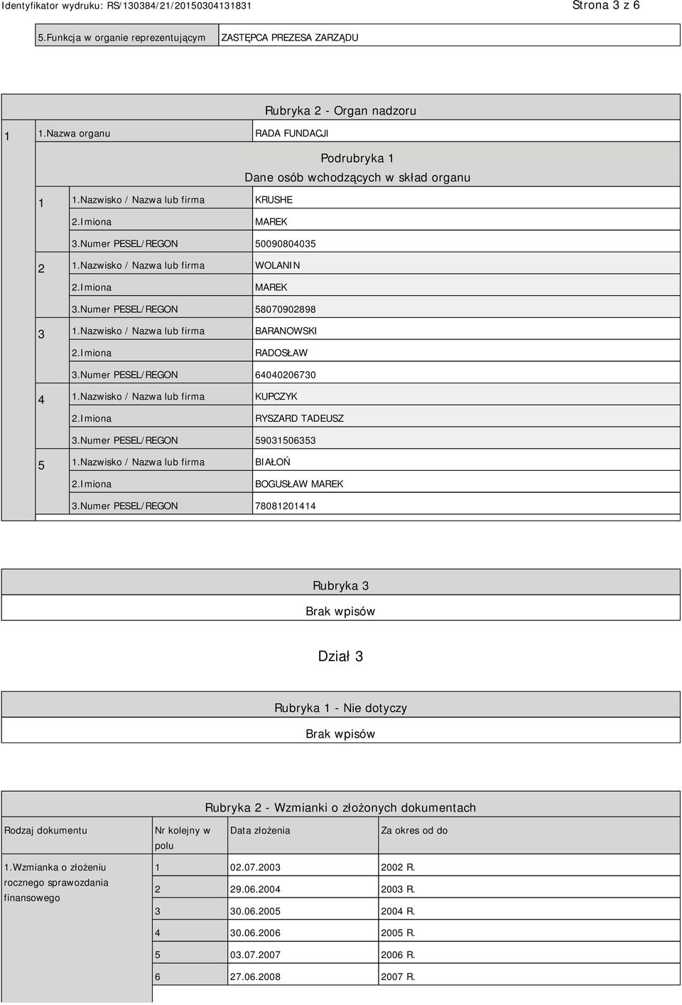 Nazwisko / Nazwa lub firma BARANOWSKI RADOSŁAW 3.Numer PESEL/REGON 64040206730 4 1.Nazwisko / Nazwa lub firma KUPCZYK RYSZARD TADEUSZ 3.Numer PESEL/REGON 59031506353 5 1.