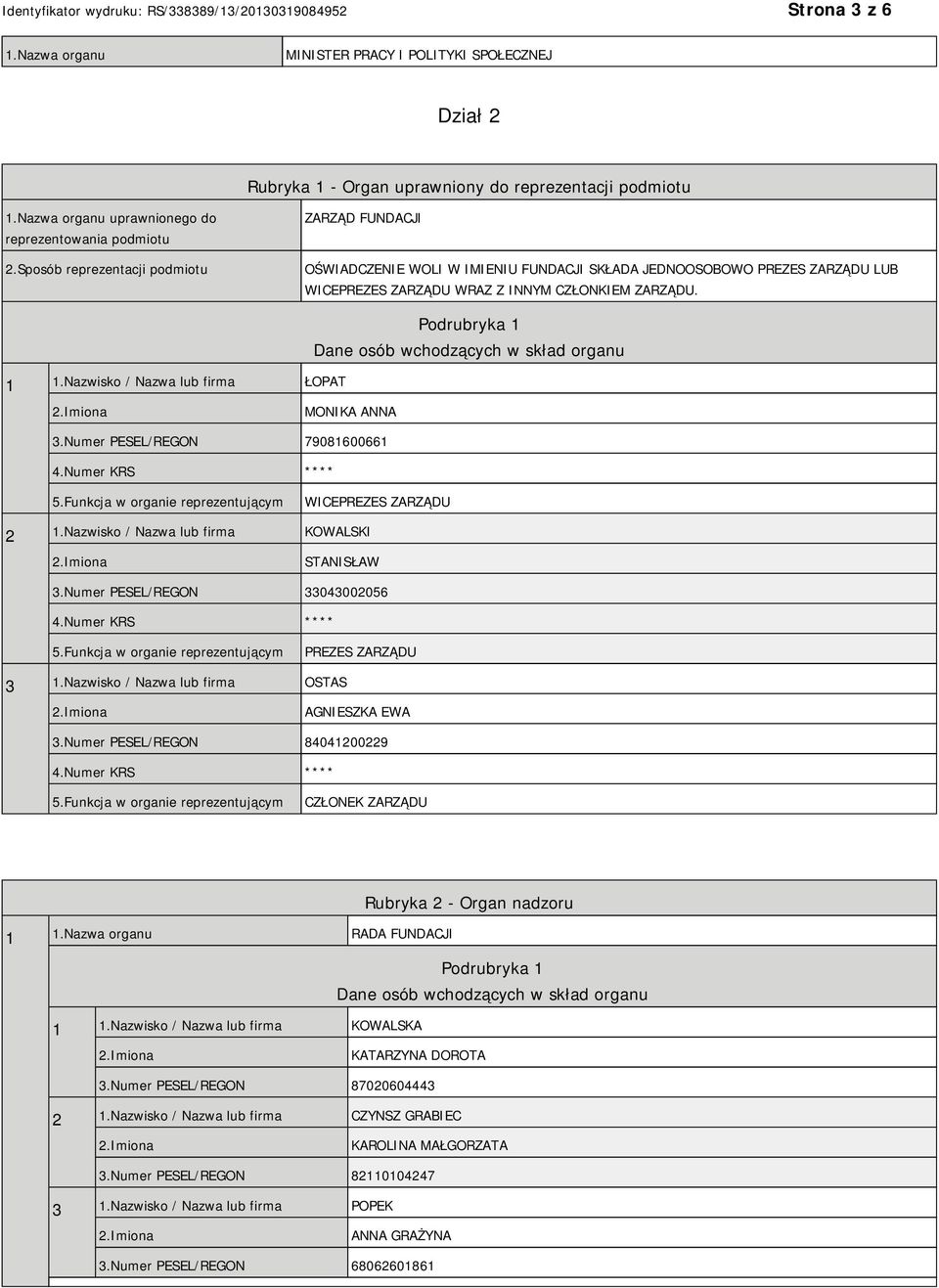 Nazwisko / Nazwa lub firma ŁOPAT Podrubryka 1 Dane osób wchodzących w skład organu MONIKA ANNA 3.Numer PESEL/REGON 79081600661 4.Numer KRS **** 5.