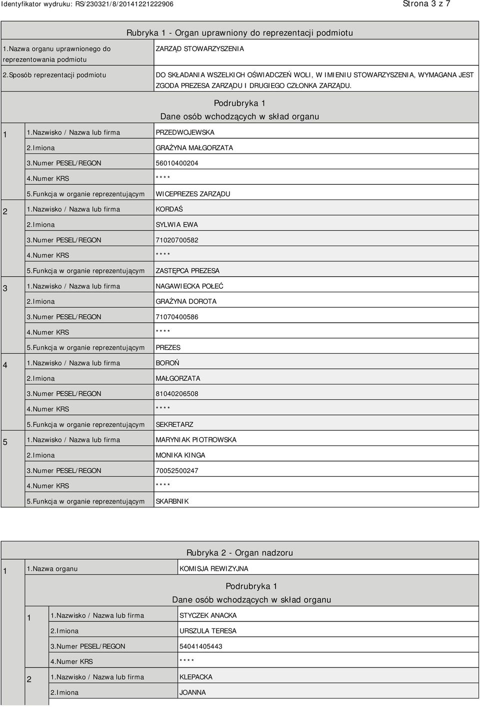 Nazwisko / Nazwa lub firma PRZEDWOJEWSKA Podrubryka 1 Dane osób wchodzących w skład organu GRAŻYNA MAŁGORZATA 3.Numer PESEL/REGON 56010400204 WICEPREZES ZARZĄDU 2 1.