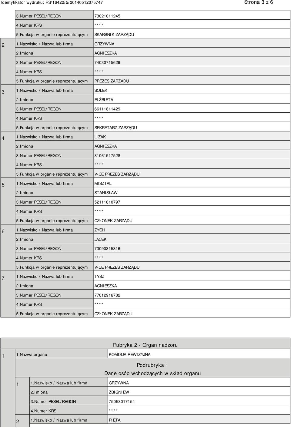 Funkcja w organie reprezentującym SEKRETARZ ZARZĄDU 4 1.Nazwisko / Nazwa lub firma LIZAK AGNIESZKA 3.Numer PESEL/REGON 81061517528 5.Funkcja w organie reprezentującym V-CE PREZES ZARZĄDU 5 1.