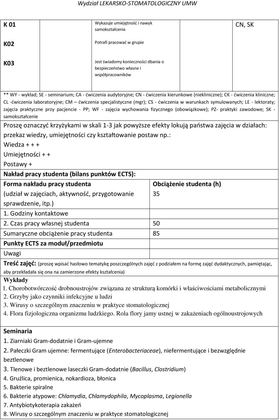 - lektoraty; zajęcia praktyczne przy pacjencie - PP; WF - zajęcia wychowania fizycznego (obowiązkowe); PZ- praktyki zawodowe; SK - samokształcenie Proszę oznaczyć krzyżykami w skali 1-3 jak powyższe