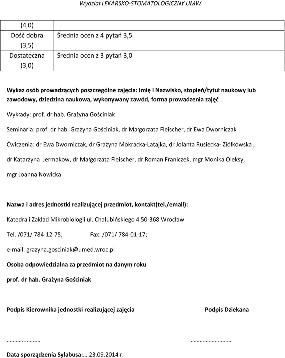 Grażyna Gościniak Seminaria: prof. dr hab.
