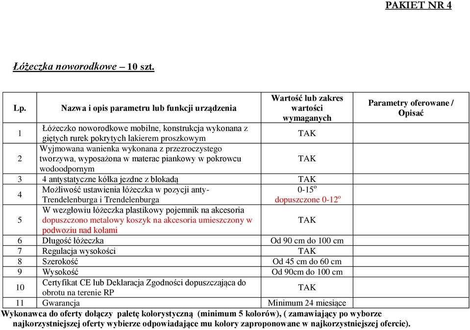 przezroczystego tworzywa, wyposażona w materac piankowy w pokrowcu wodoodpornym 3 4 antystatyczne kółka jezdne z blokadą 4 Możliwość ustawienia łóżeczka w pozycji anty- Trendelenburga i