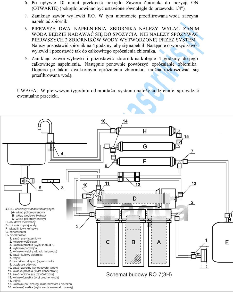 NIE NALEŻY SPOŻYWAĆ PIERWSZYCH 2 ZBIORNIKÓW WODY WYTWORZONEJ PRZEZ SYSTEM. Należy pozostawić zbiornik na 4 godziny, aby się napełnił.