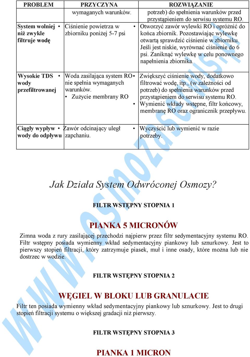 Pozostawiając wylewkę otwartą sprawdzić ciśnienie w zbiorniku. Jeśli jest niskie, wyrównać ciśnienie do 6 psi. Zaniknąć wylewkę w celu ponownego napełnienia zbiornika.