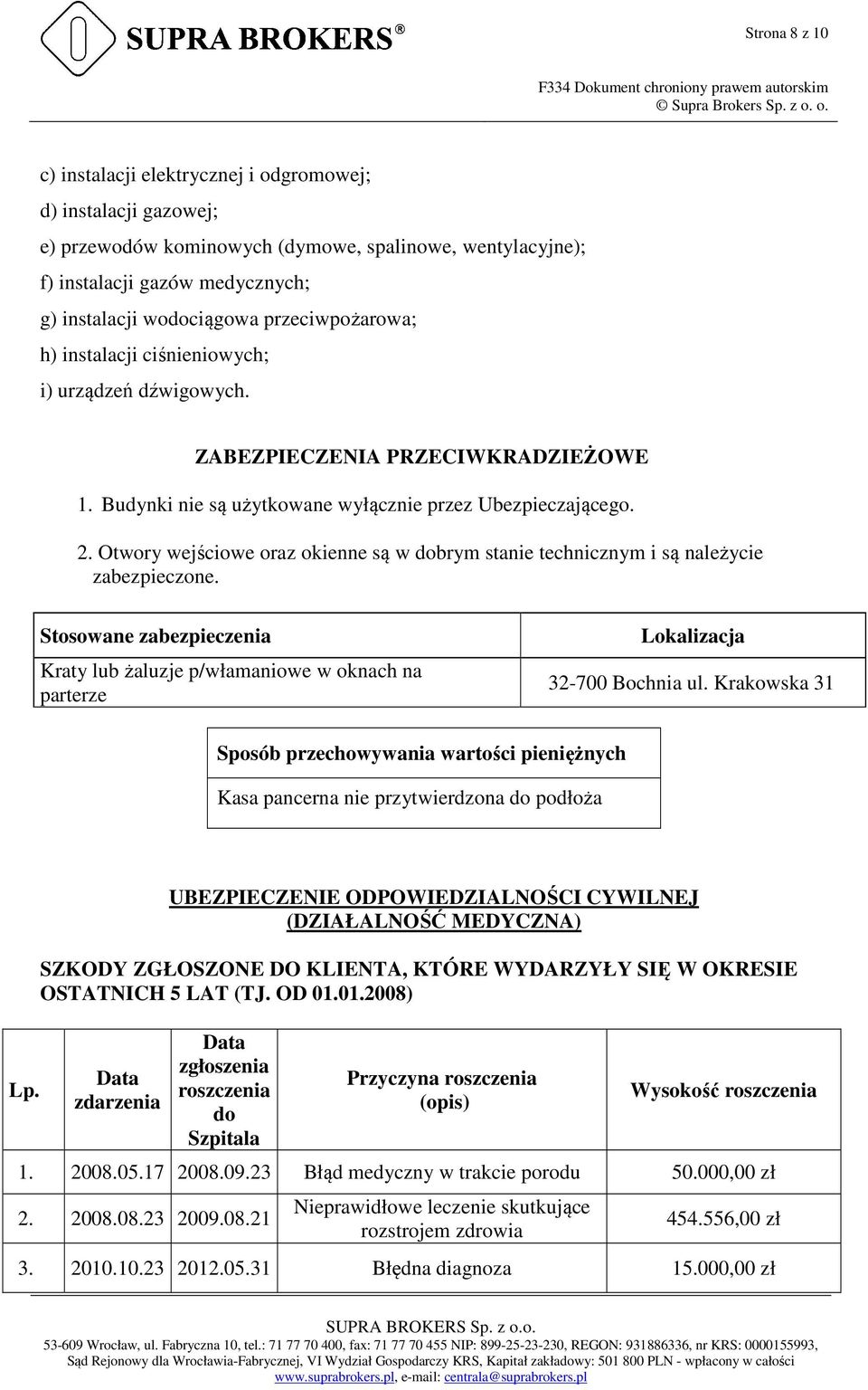 Otwory wejściowe oraz okienne są w dobrym stanie technicznym i są należycie zabezpieczone. Stosowane zabezpieczenia Kraty lub żaluzje p/włamaniowe w oknach na parterze Lokalizacja 32-700 Bochnia ul.