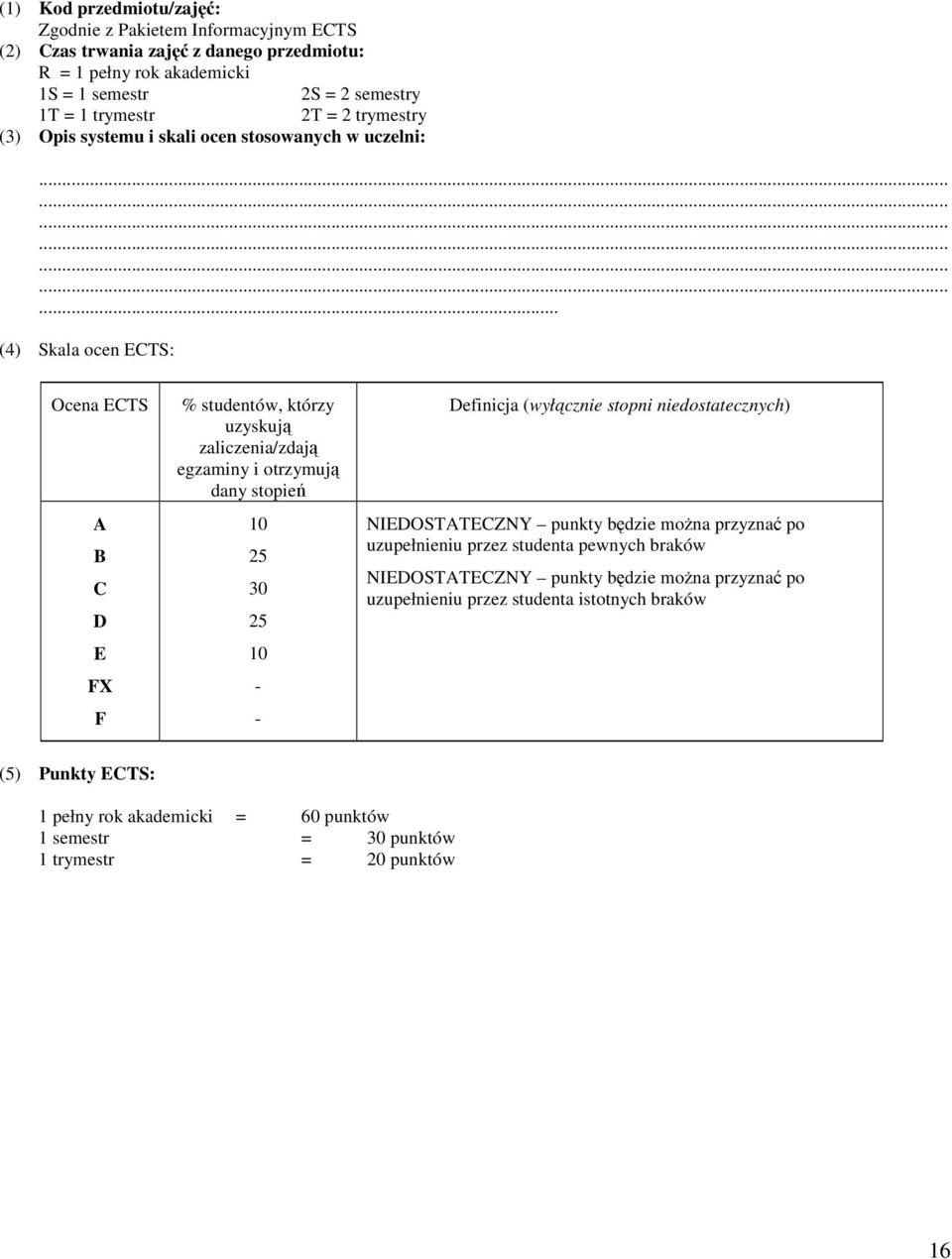 ........ (4) Skala ocen ECTS: Ocena ECTS A B C D E FX F % studentów, którzy uzyskują zaliczenia/zdają egzaminy i otrzymują dany stopień 10 25 30 25 10 - - Definicja (wyłącznie stopni