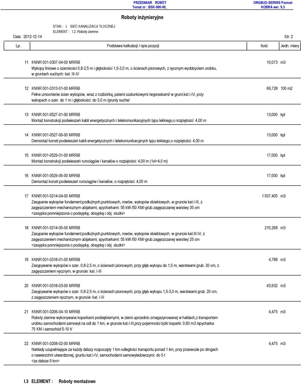 gruntach suchych: kat. III-IV 12 KNNR 001-0313-01-00 MRRiB 69,728 100 m2 Pełne umocnienie ścian wykopów, wraz z rozbiórką, palami szalunkowymi /wypraskami/ w grunt.kat.i-iv, przy wykopach o szer.