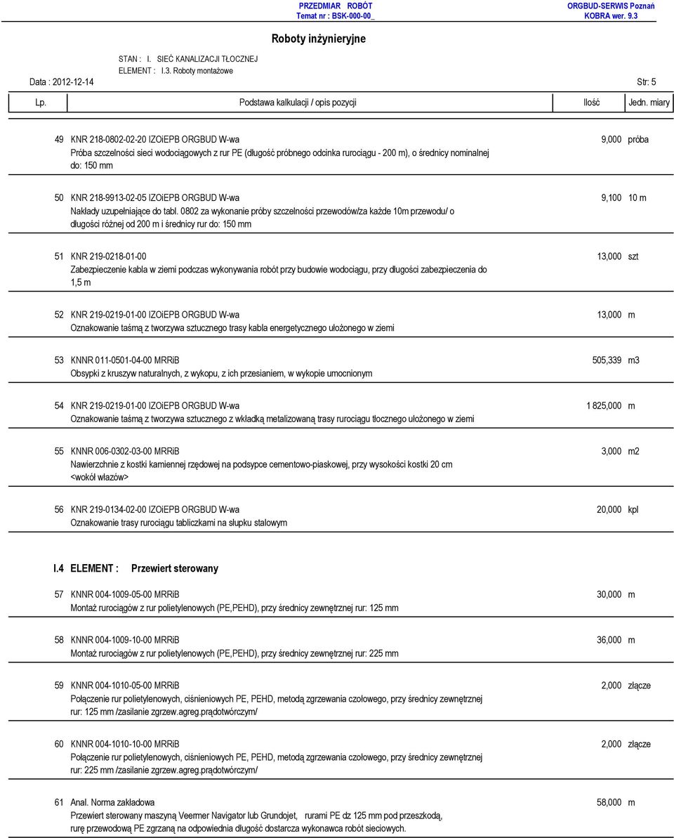 nominalnej do: 150 mm 50 KNR 218-9913-02-05 IZOiEPB ORGBUD W-wa 9,100 10 m Nakłady uzupełniające do tabl.