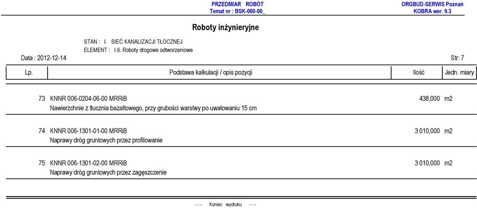 Nawierzchnie z tłucznia bazaltowego, przy grubości warstwy po uwałowaniu 15 cm 74 KNNR