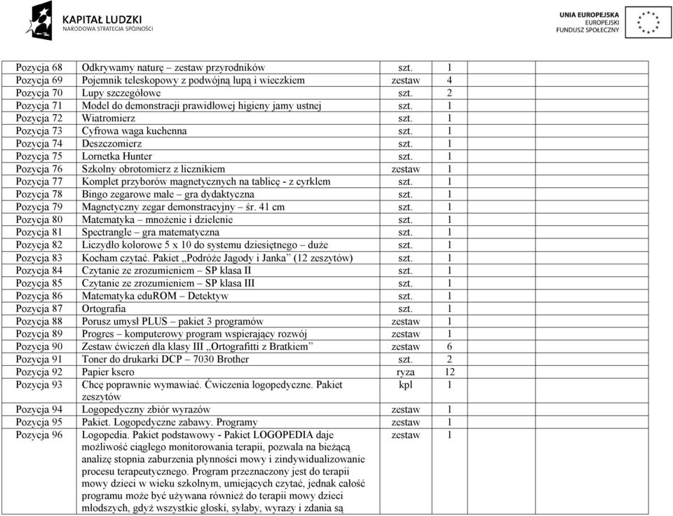 1 Pozycja 75 Lornetka Hunter szt. 1 Pozycja 76 Szkolny obrotomierz z licznikiem Pozycja 77 Komplet przyborów magnetycznych na tablicę - z cyrklem szt.