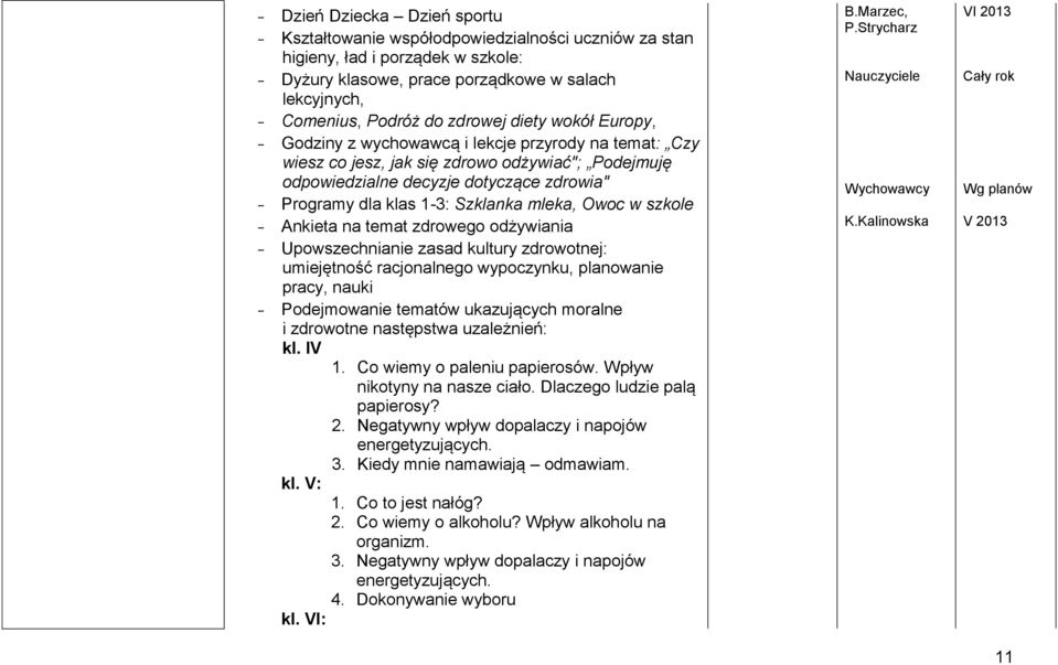 1-3: Szklanka mleka, Owoc w szkole - Ankieta na temat zdrowego odżywiania - Upowszechnianie zasad kultury zdrowotnej: umiejętność racjonalnego wypoczynku, planowanie pracy, nauki - Podejmowanie