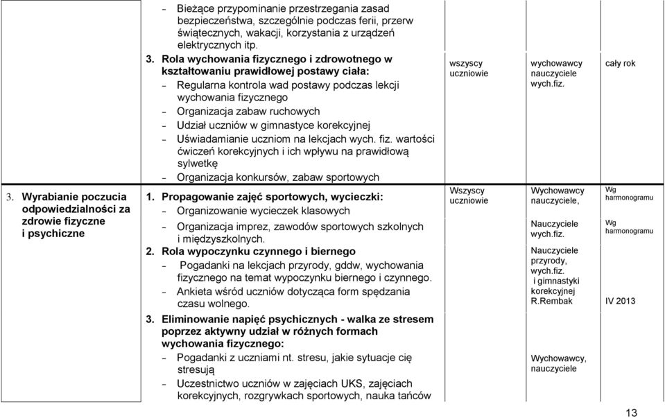 Rola wychowania fizycznego i zdrowotnego w kształtowaniu prawidłowej postawy ciała: - Regularna kontrola wad postawy podczas lekcji wychowania fizycznego - Organizacja zabaw ruchowych - Udział
