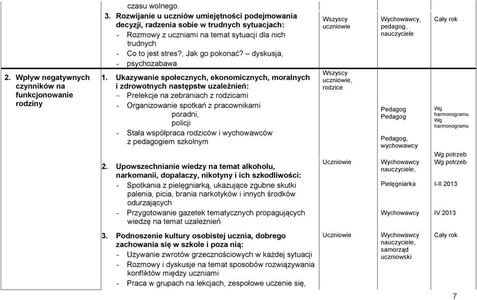 dyskusja, - psychozabawa 1.