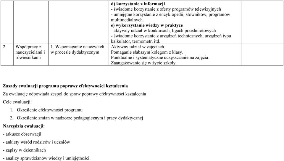 multimedialnych. e) wykorzystanie wiedzy w praktyce - aktywny udział w konkursach, ligach przedmiotowych - świadome korzystanie z urządzeń technicznych, urządzeń typu kalkulator, termometr, itd.