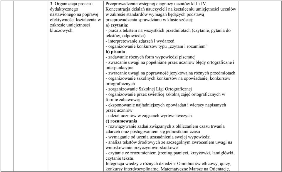 wszystkich przedmiotach (czytanie, pytania do tekstów, odpowiedzi) - interpretowanie zdarzeń i wydarzeń - organizowanie konkursów typu czytam i rozumiem b) pisania - zadawanie różnych form wypowiedzi