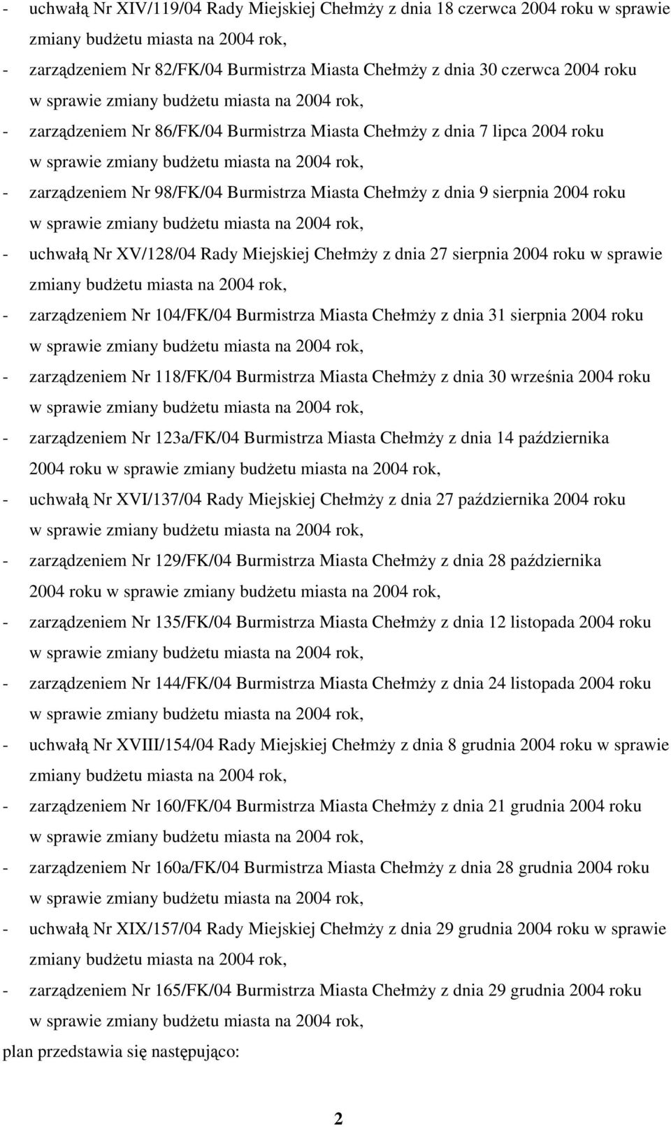 Burmistrza Miasta Chełmży z dnia 9 sierpnia 2004 roku w sprawie zmiany budżetu miasta na 2004 rok, - uchwałą Nr XV/128/04 Rady Miejskiej Chełmży z dnia 27 sierpnia 2004 roku w sprawie zmiany budżetu