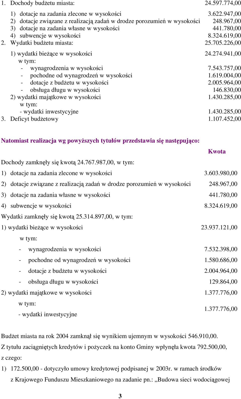 941,00 w tym: - wynagrodzenia w wysokości 7.543.757,00 - pochodne od wynagrodzeń w wysokości 1.619.004,00 - dotacje z budżetu w wysokości 2.005.964,00 - obsługa długu w wysokości 146.