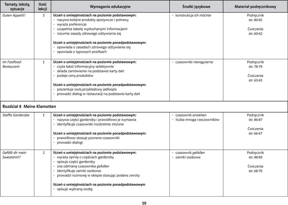 opowiada o zasadach zdrowego odżywiania się opowiada o typowych posiłkach konstrukcja ich möchte str. 80-82 str.