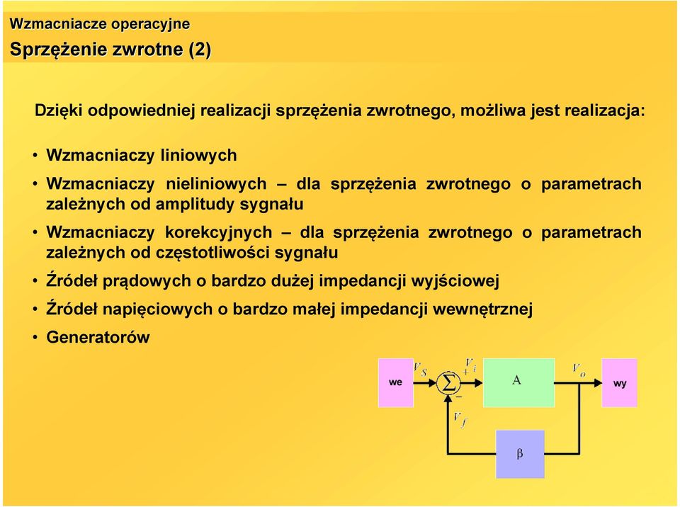 amplitudy sygnału Wzmacniaczy korekcyjnych dla sprzężenia zwrotnego o parametrach zależnych od częstotliwości