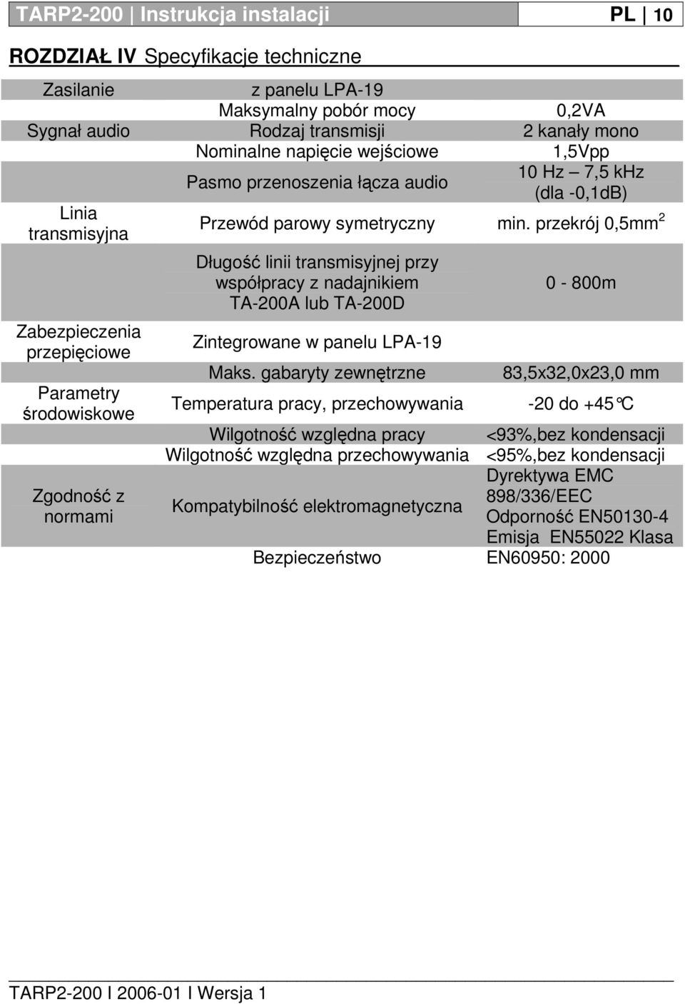 przekrój 0,5mm 2 Zabezpieczenia przepięciowe Parametry środowiskowe Zgodność z normami Długość linii transmisyjnej przy współpracy z nadajnikiem TA-200A lub TA-200D Zintegrowane w panelu LPA-19 Maks.