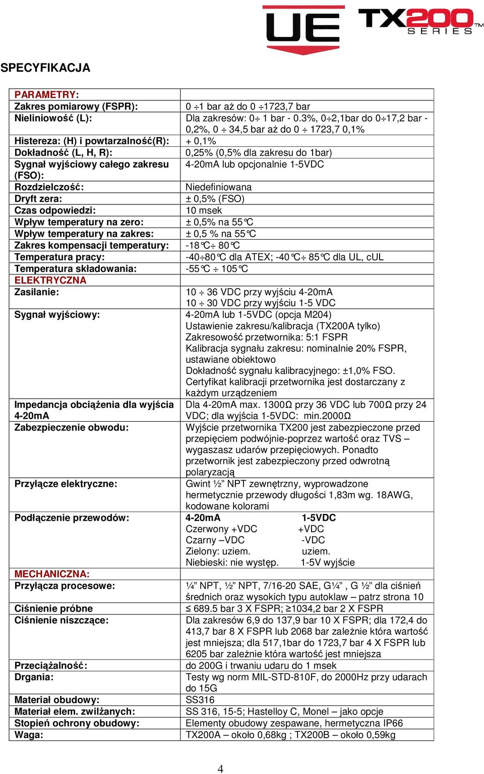 4-20mA lub opcjonalnie 1-5VDC (FSO): Rozdzielczość: Niedefiniowana Dryft zera: ± 0,5% (FSO) Czas odpowiedzi: 10 msek Wpływ temperatury na zero: ± 0,5% na 55 C Wpływ temperatury na zakres: ± 0,5 % na