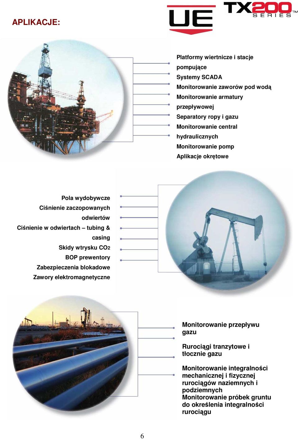 casing Skidy wtrysku CO2 BOP prewentory Zabezpieczenia blokadowe Zawory elektromagnetyczne Monitorowanie przepływu gazu Rurociągi tranzytowe i tłocznie gazu