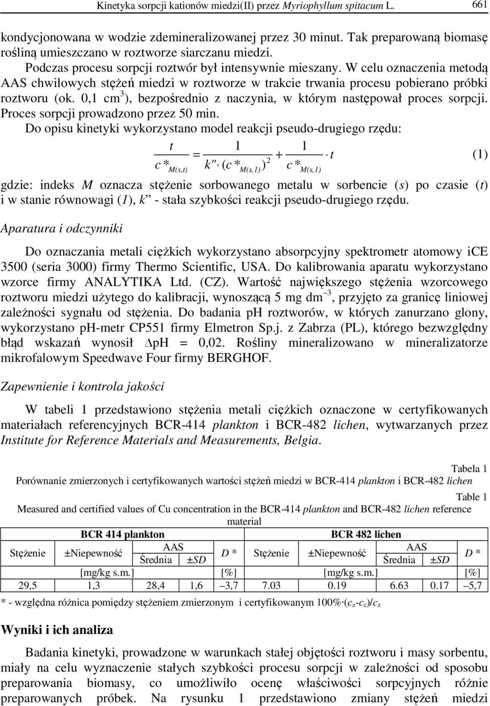 W celu oznaczenia metodą AAS chwilowych stężeń miedzi w roztworze w trakcie trwania procesu pobierano próbki roztworu (ok. 0,1 cm 3 ), bezpośrednio z naczynia, w którym następował proces sorpcji.