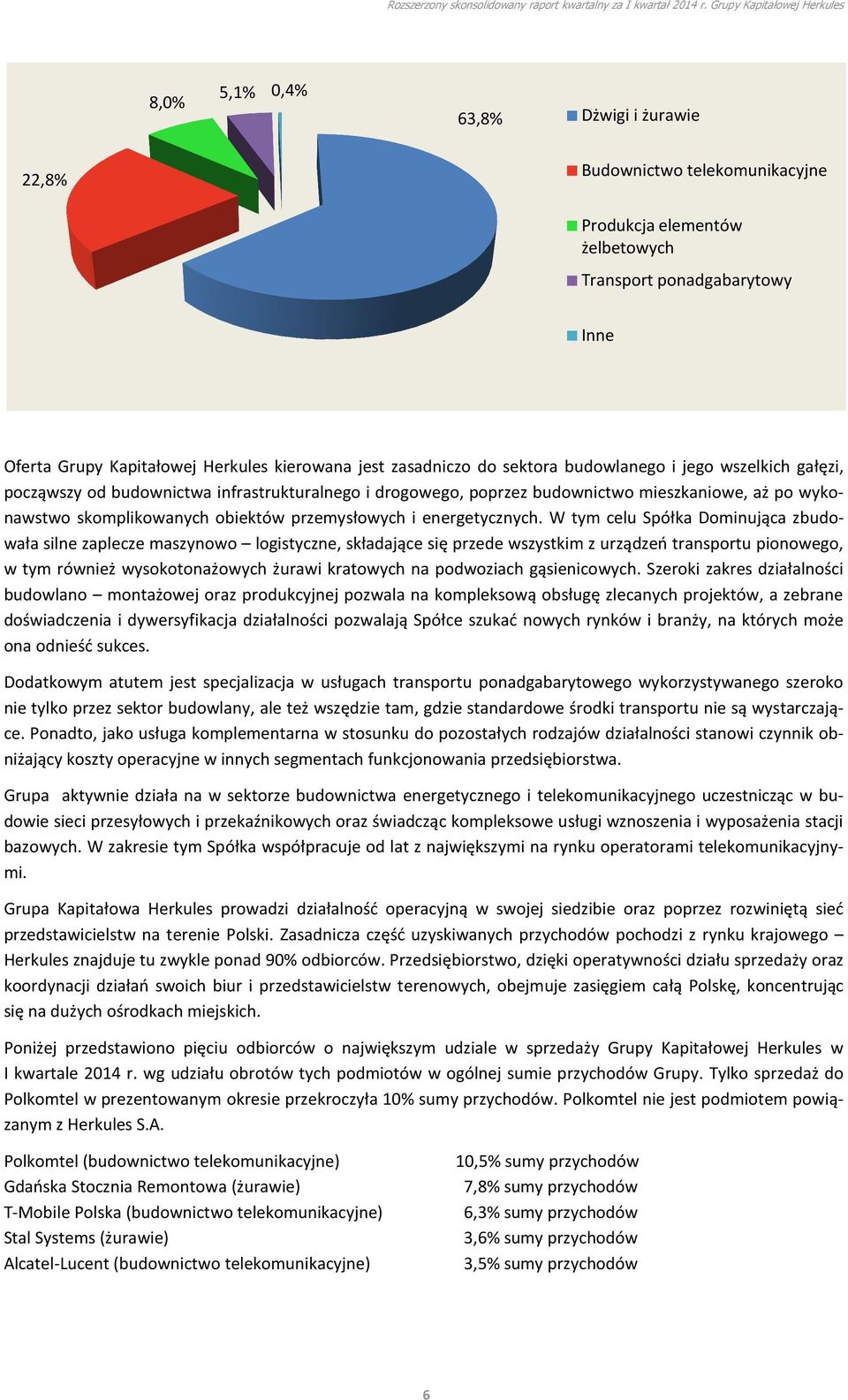 energetycznych.
