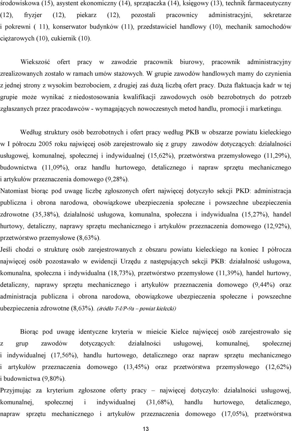 Wiekszość ofert pracy w zawodzie pracownik biurowy, pracownik administracyjny zrealizowanych zostało w ramach umów stażowych.
