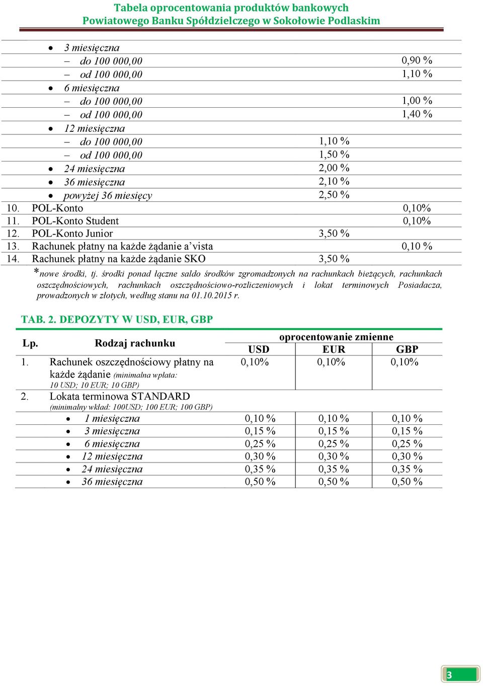 Rachunek płatny na każde żądanie SKO 3,50 % *nowe środki, tj.