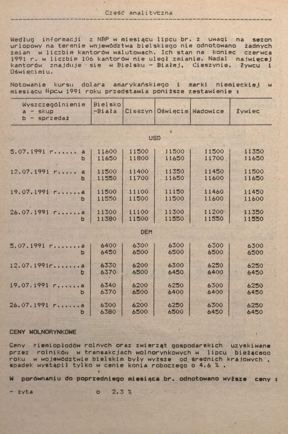 Notowane kursu dolara amarykartskego mark nemeckej w mesącu fpcu 99 roku przedstawa ponższe zestawene t Wyszczególn ene a - skup b - sprzedaż B elsko -Bała C E s z y n Ośw ęcm Wadowce Żywec 5.07.99 r.... a 600 500 500 500 350 b 650 800 650 700 650 2.