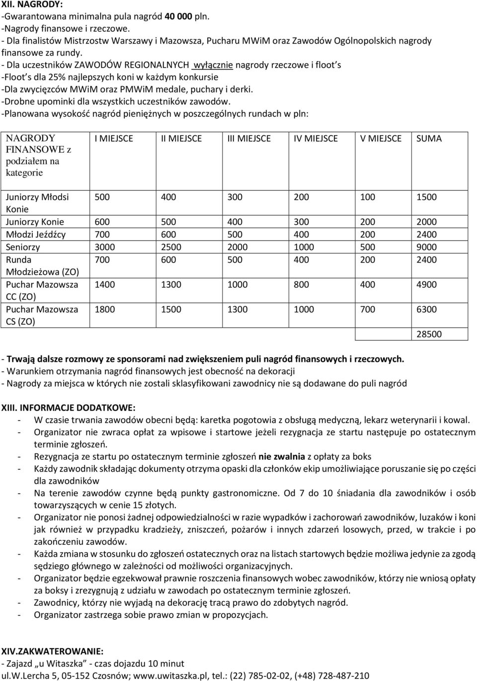 - Dla uczestników ZAWODÓW REGIONALNYCH wyłącznie nagrody rzeczowe i floot s -Floot s dla 25% najlepszych koni w każdym konkursie -Dla zwycięzców MWiM oraz PMWiM medale, puchary i derki.