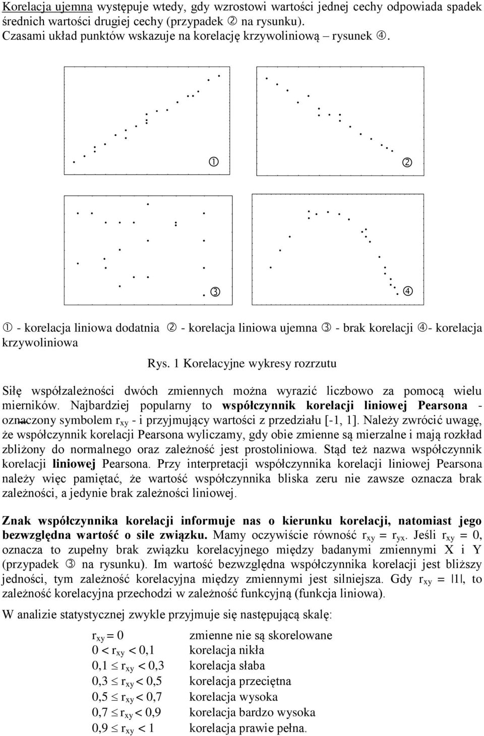 1 Korelacyjne wykresy rozrzutu Siłę współzależności dwóch zmiennych można wyrazić liczbowo za pomocą wielu mierników.