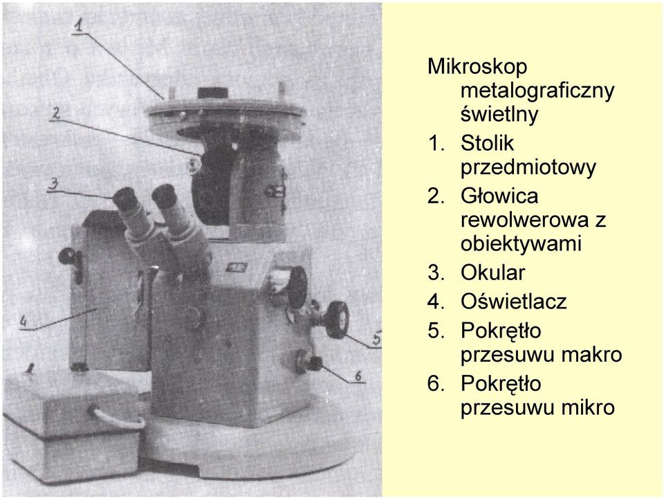 Głowica rewolwerowa z obiektywami 3.