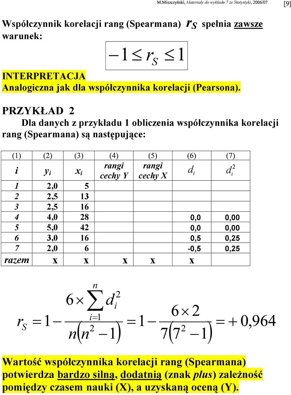 PRZYKŁAD 2 Dla dach z przkładu 1 oblczea współczka korelacj rag (Spearmaa) są astępujące: x rag cech Y rag cech X d d 1 2,0 5 6,5 7 0,5 0,25 2 2,5 13