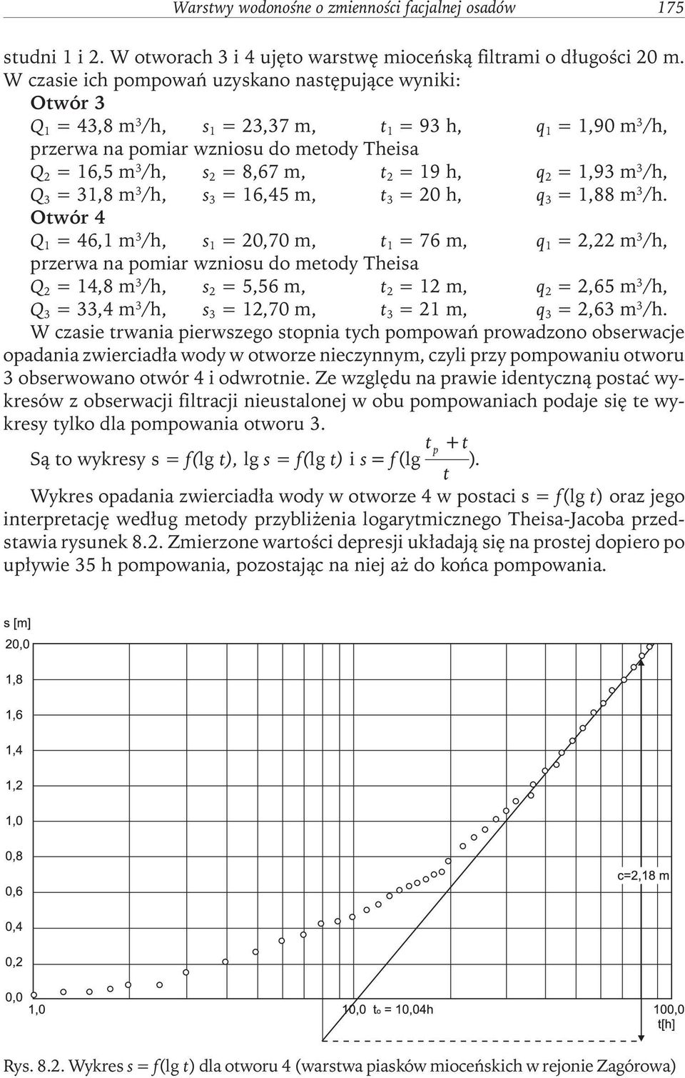 t 2 = 19 h, q 2 = 1,93 m 3 /h, Q 3 = 31,8 m 3 /h, s 3 = 16,45 m, t 3 = 20 h, q 3 = 1,88 m 3 /h.