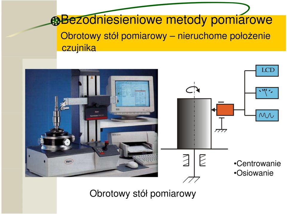 połoŝenie czujnika LCD Obrotowy