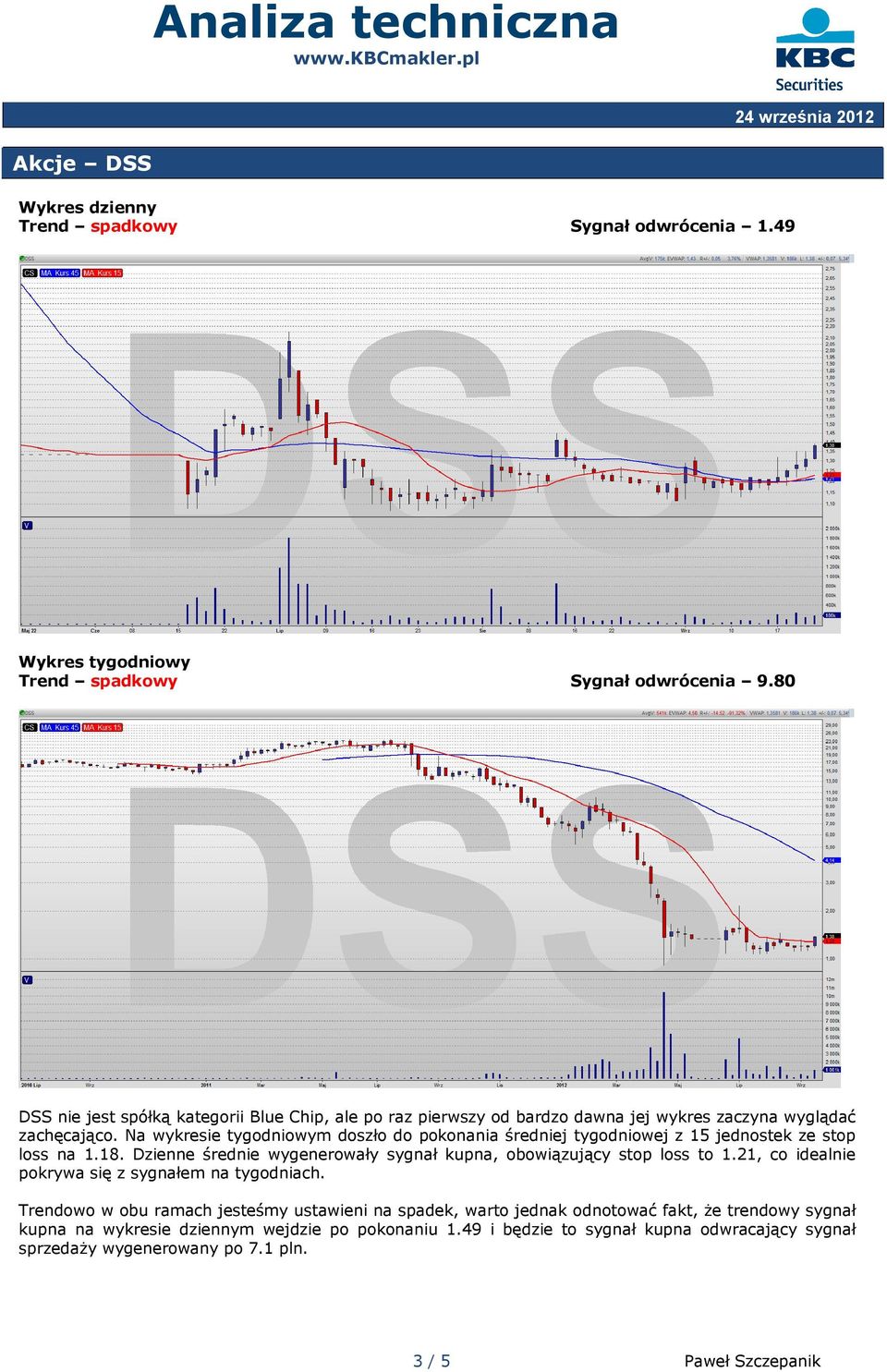 Na wykresie tygodniowym doszło do pokonania średniej tygodniowej z 15 jednostek ze stop loss na 1.18. Dzienne średnie wygenerowały sygnał kupna, obowiązujący stop loss to 1.