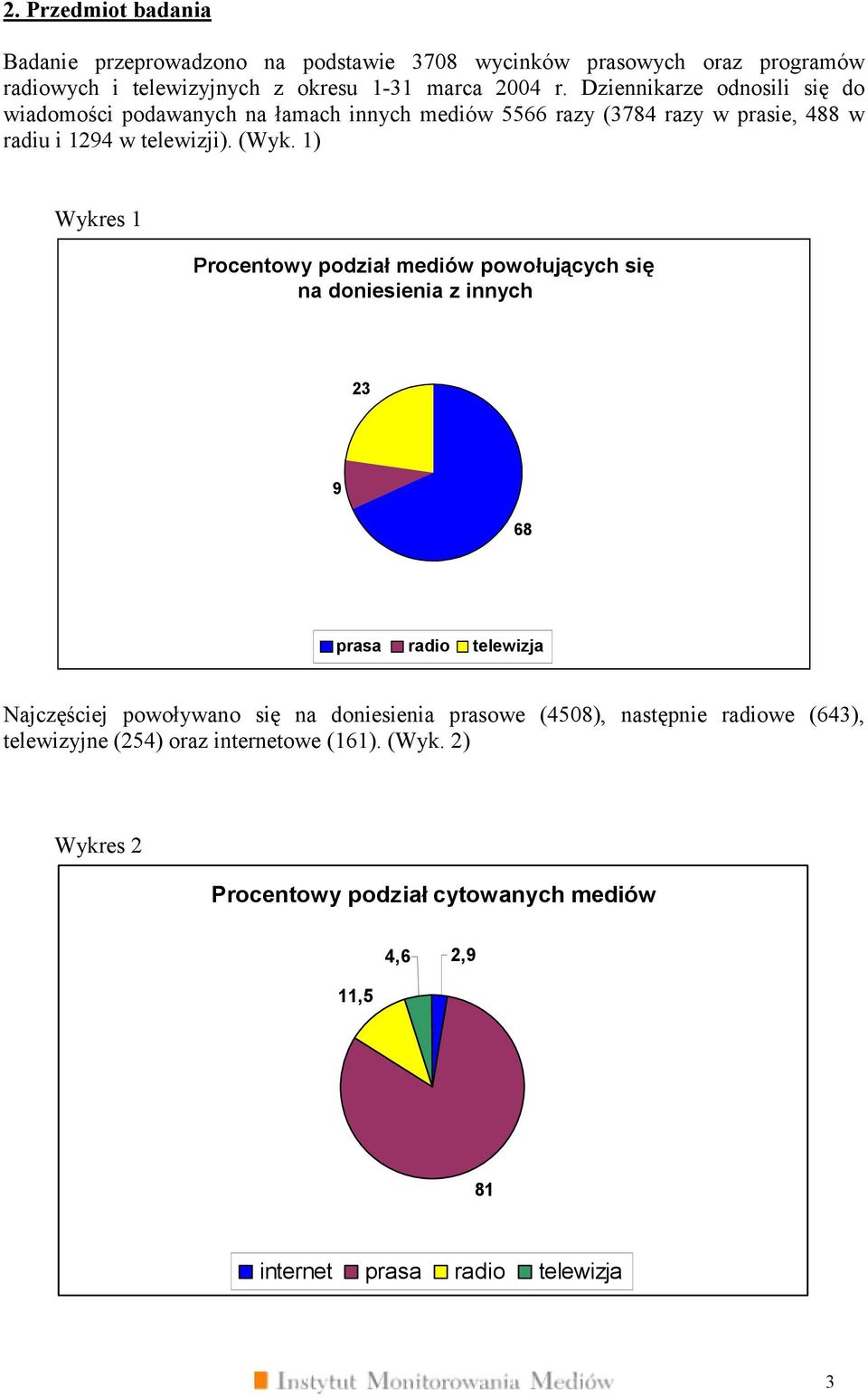 1) Wykres 1 Procentowy podział mediów powołujących się na doniesienia z innych 23 9 68 prasa radio telewizja Najczęściej powoływano się na doniesienia