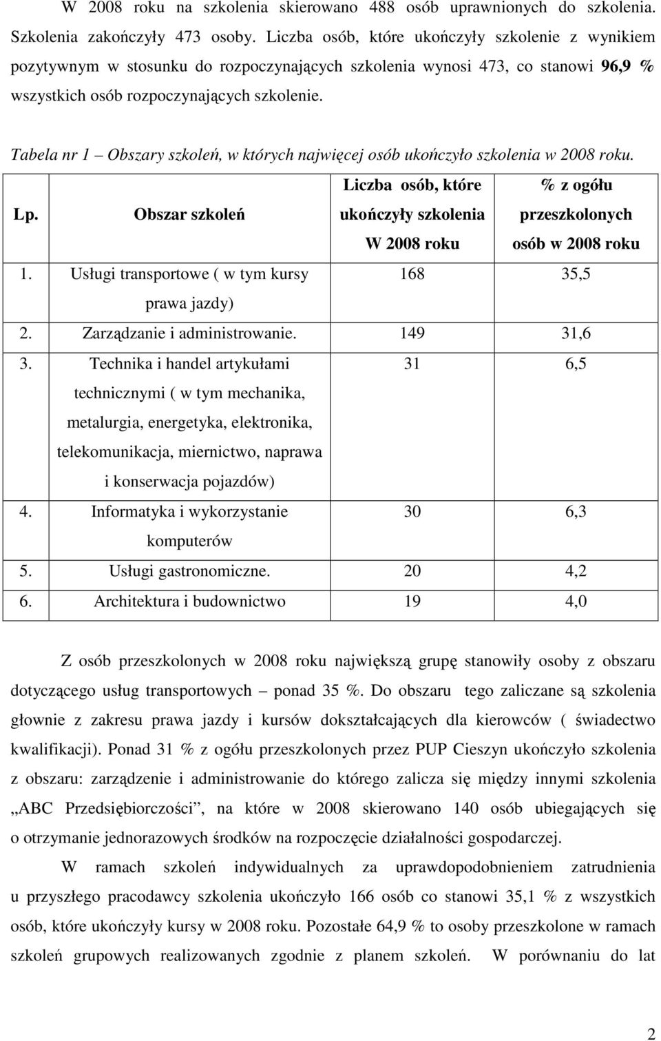 Tabela nr 1 Obszary szkoleń, w których najwięcej osób ukończyło szkolenia w 2008 roku. Lp.