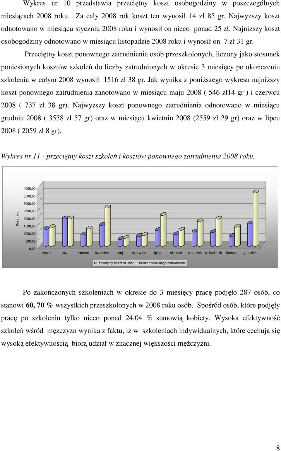Przeciętny koszt ponownego zatrudnienia osób przeszkolonych, liczony jako stosunek poniesionych kosztów szkoleń do liczby zatrudnionych w okresie 3 miesięcy po ukończeniu szkolenia w całym 2008