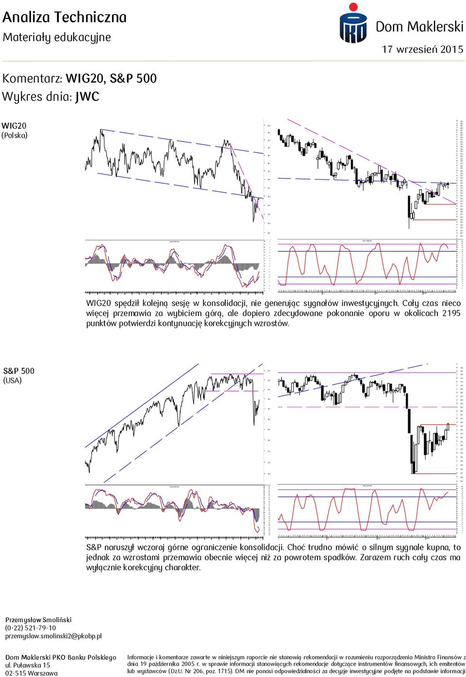 S&P (USA)............. -. -. -. -. -. -. -. -. -. -. -. -. -. -. S&P naruszł wczoraj górne ograniczenie konsolidacji.