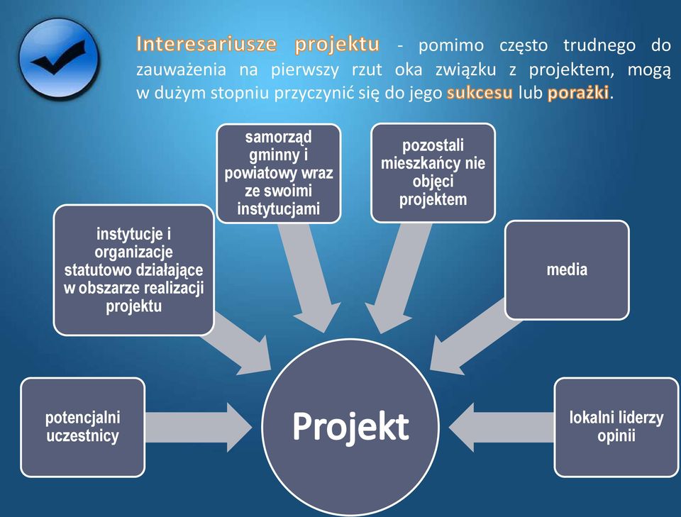 instytucje i organizacje statutowo działające w obszarze realizacji projektu samorząd